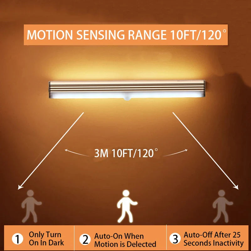 Smart Wireless LED Night Light